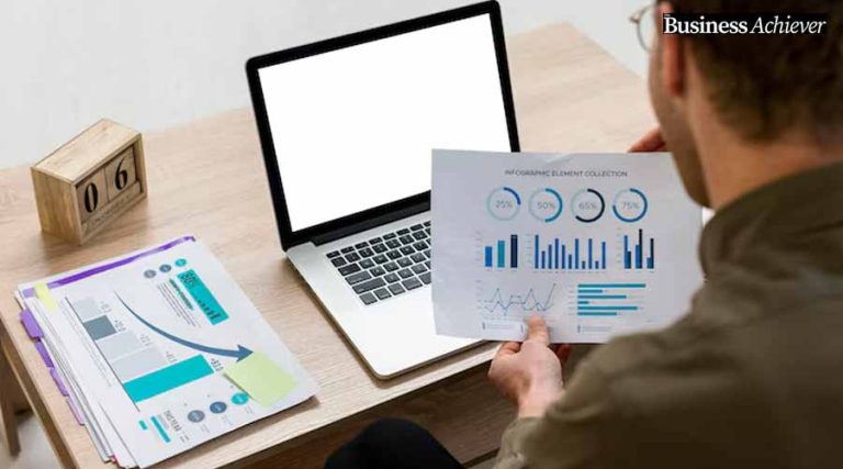 Market Trend Analysis