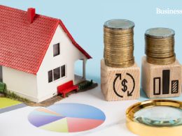 Long Term Wealth Creation