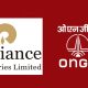 ONGC & Reliance